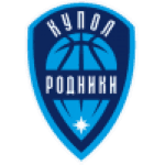 https://img.mysx.net/img/basketball/team/9c20d4b997e327e85ba6ba85b34046d2.png